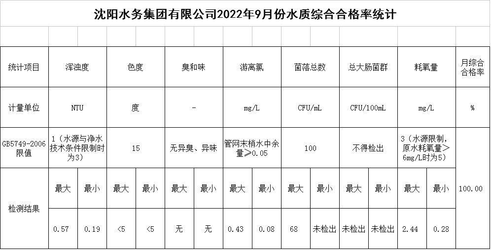 QQ图片20221010153031.png