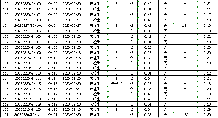 管网5.png