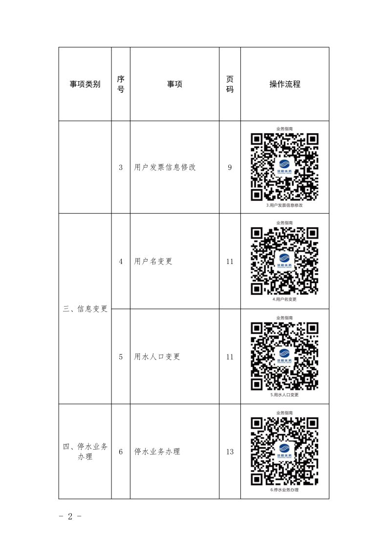 4.5J9集团集团办事不找关系指南++改(3)_5.png