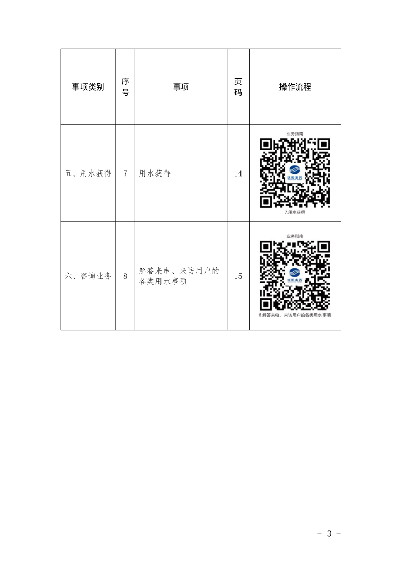 4.5J9集团集团办事不找关系指南++改(3)_6.png