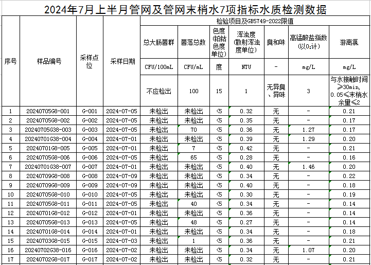 管网1.jpg