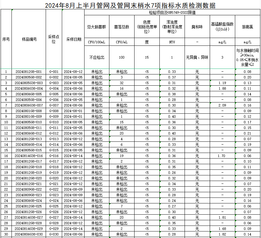 管网1.jpg