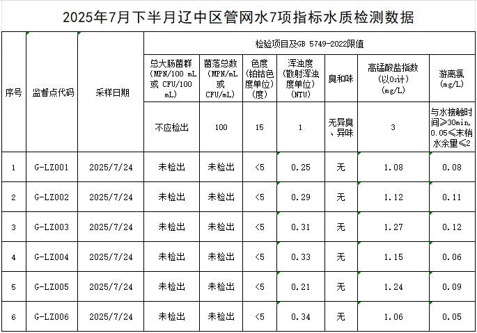 辽中.png