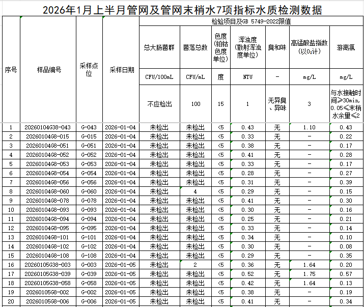 管网1.png